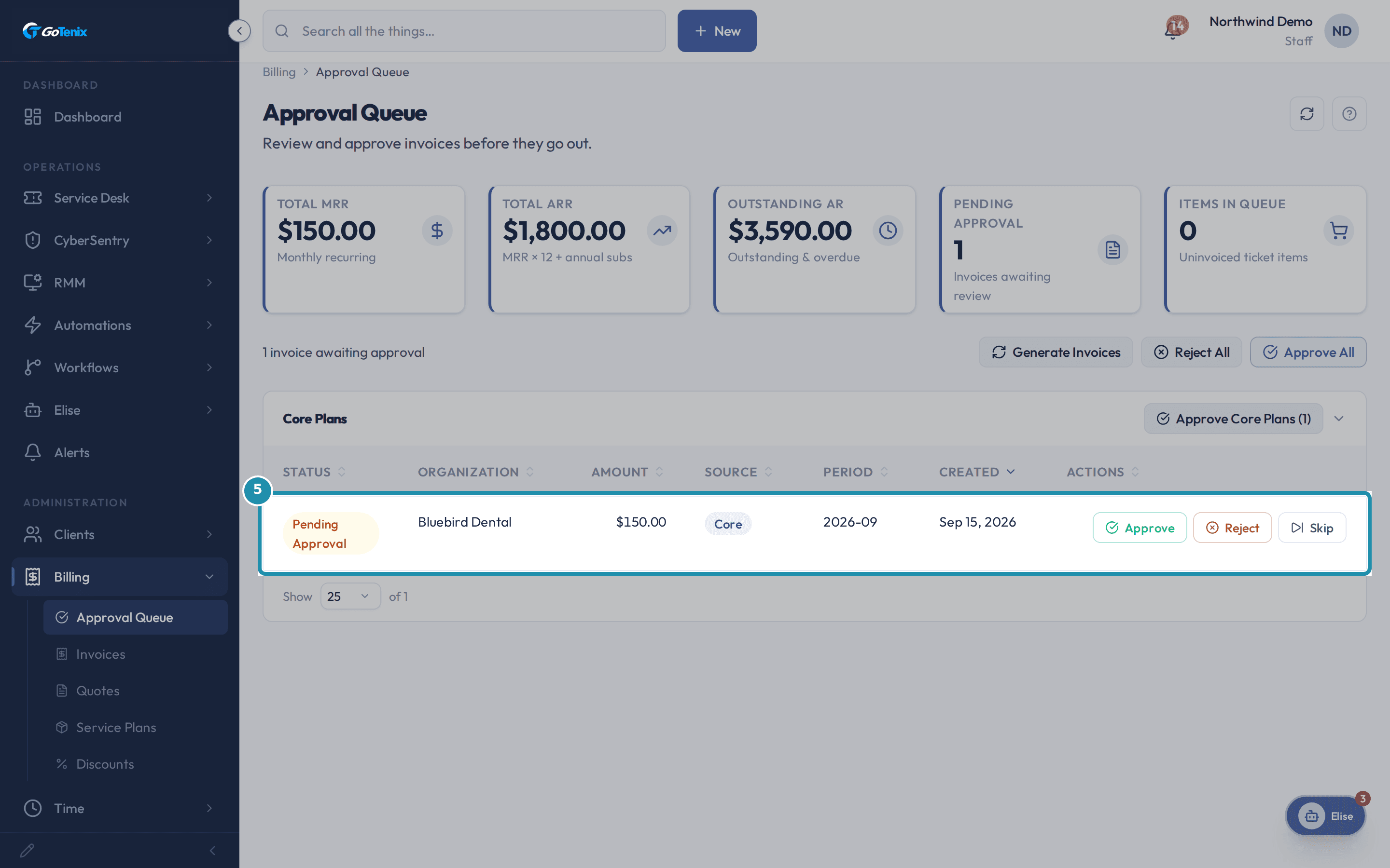 The Approval Queue listing one Pending Approval row for Bluebird Dental, $150.00, source Core, period 2026-09, with Approve, Reject and Skip buttons.