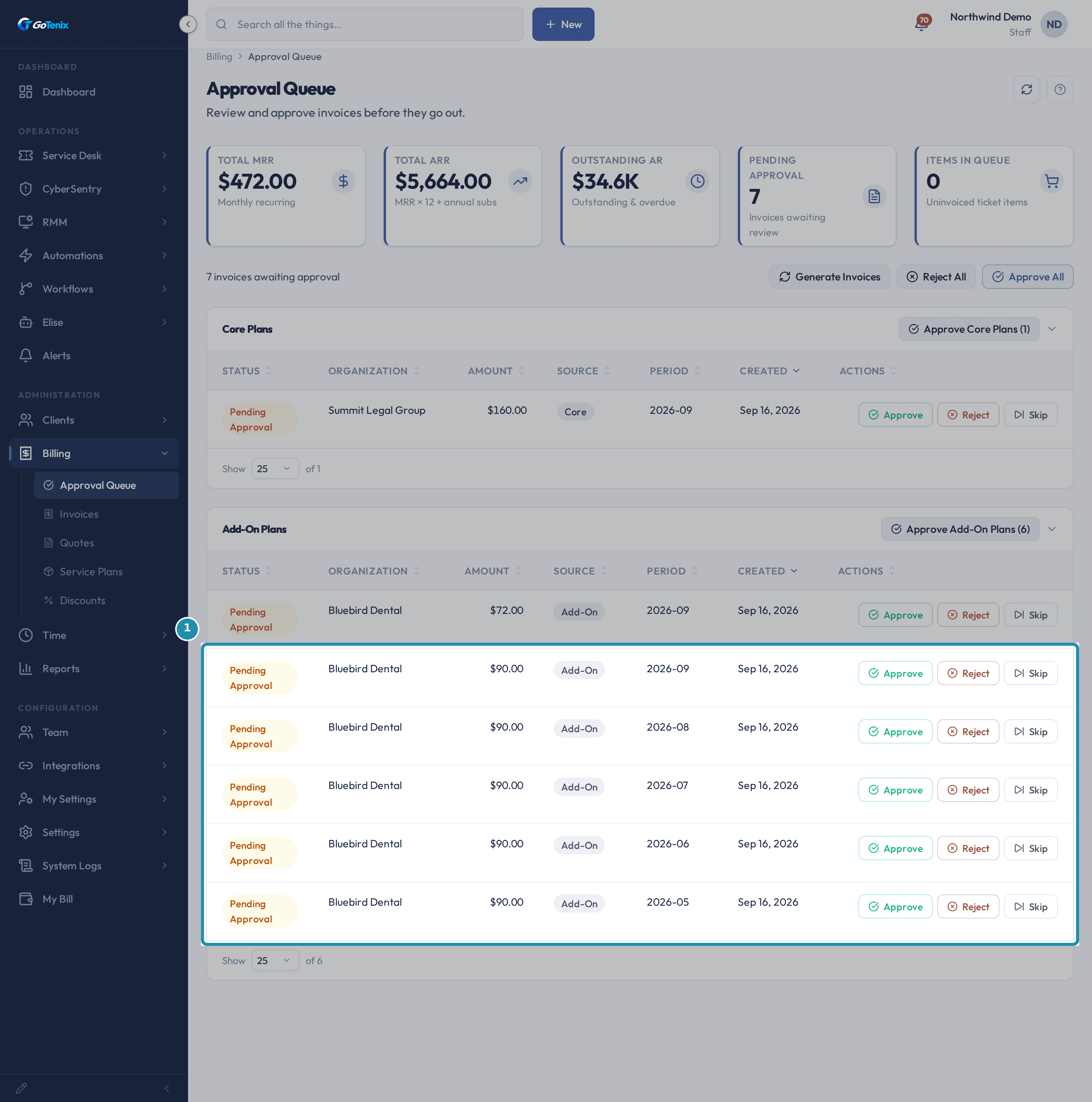 The Approval Queue's Add-On Plans table showing five Pending Approval rows for Bluebird Dental, one each for periods 2026-05 through 2026-09, all at $90.00.