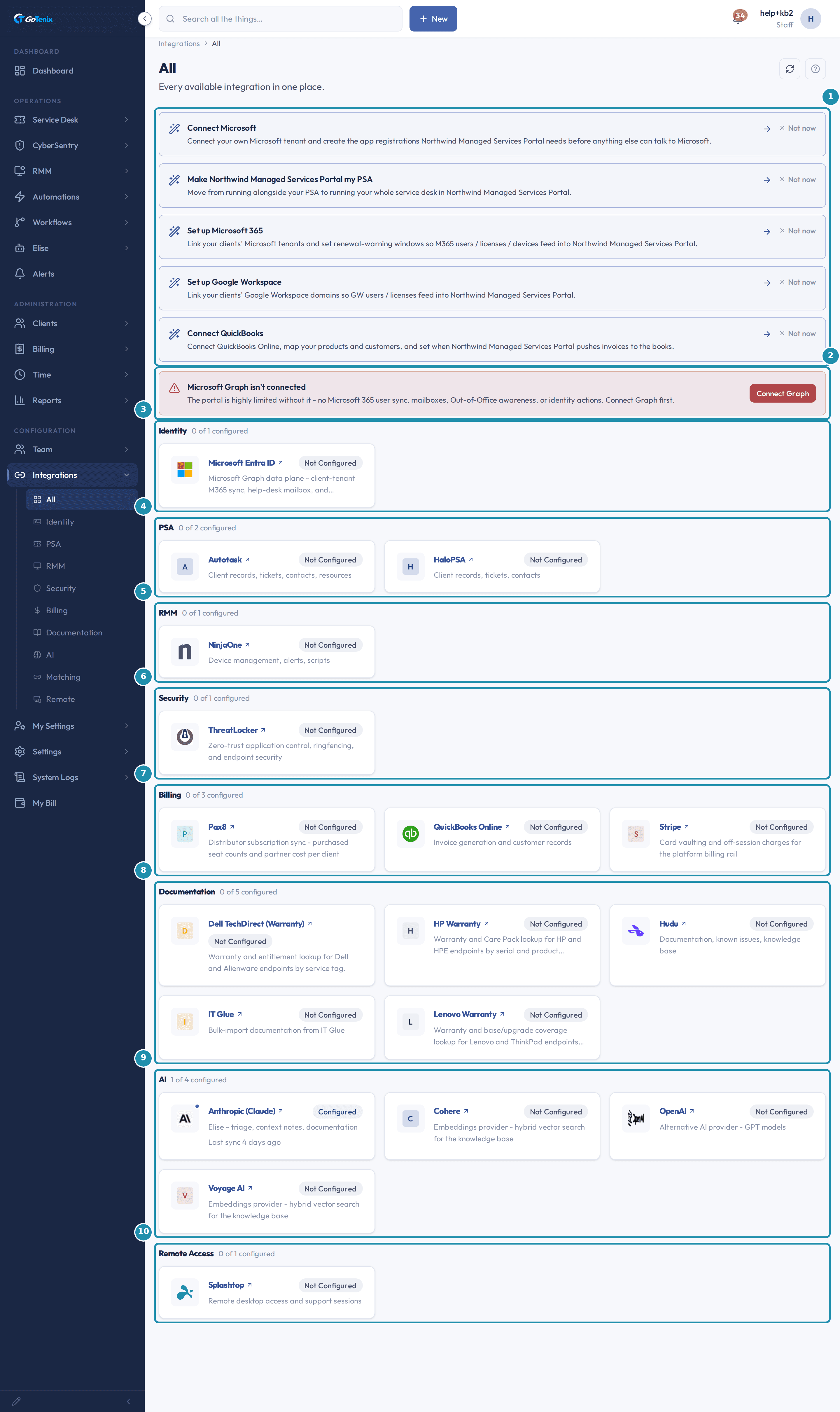 The Integrations > All page with numbered teal badges on the setup wizard cards, the red Microsoft 365 is not connected banner, and the Identity, PSA, RMM, Security, Billing, Documentation, AI and Remote Access groups of provider cards.