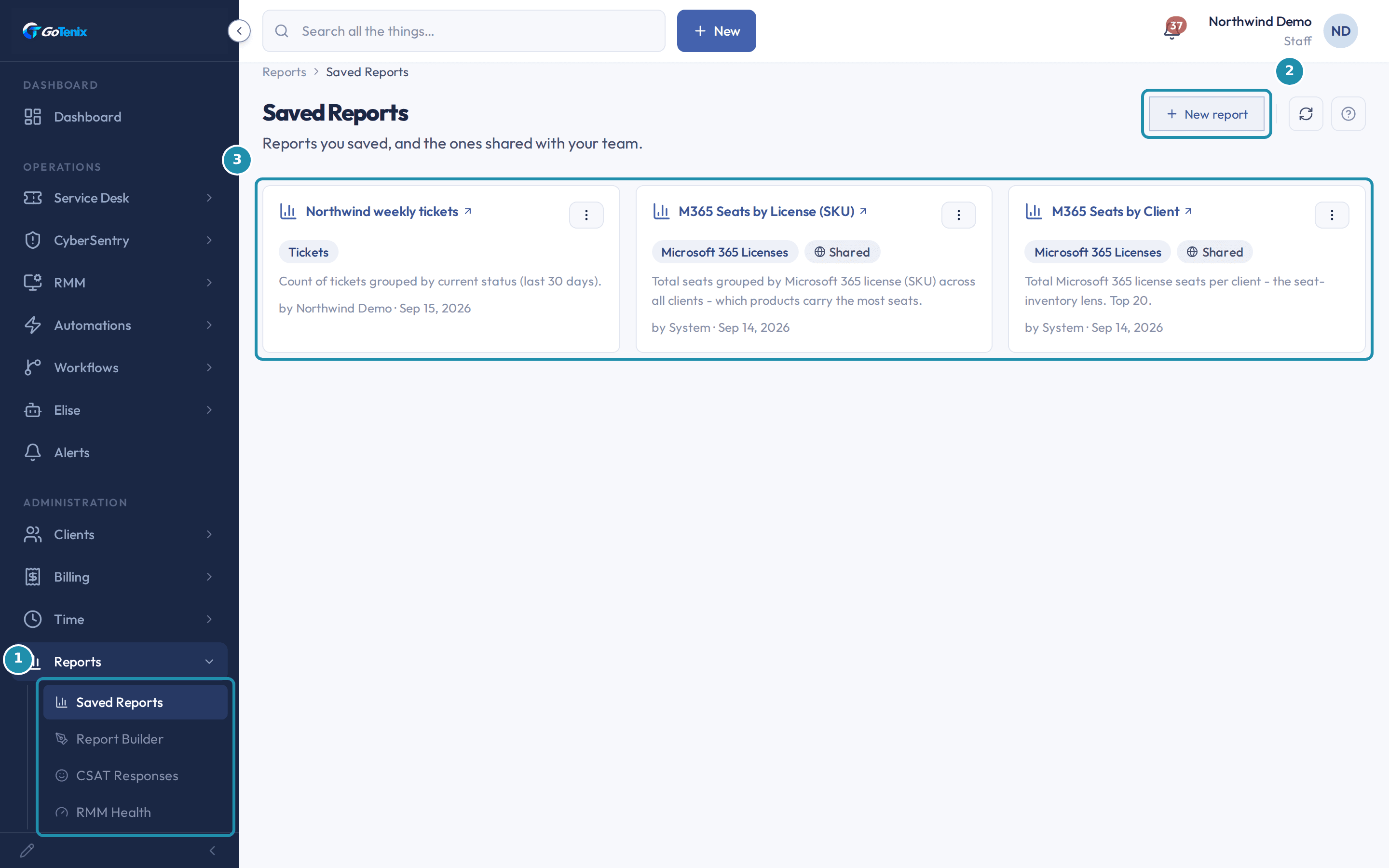 The Saved Reports page with a numbered teal badge on the Reports subnavigation, the New report button, and the row of three saved-report cards.