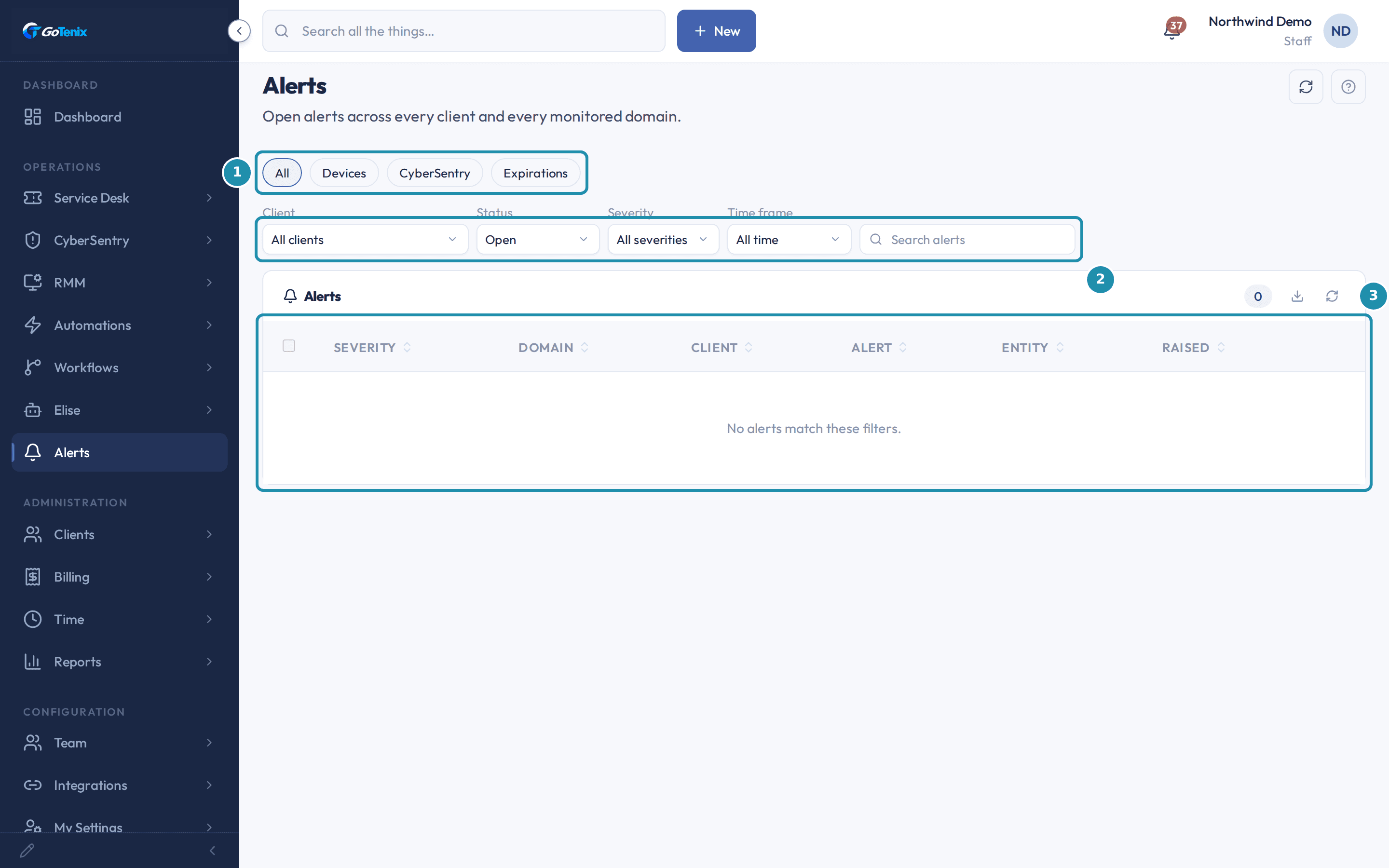 The Alerts page with numbered badges on the domain tabs, the filter row and the alerts table, which shows no rows in this capture.