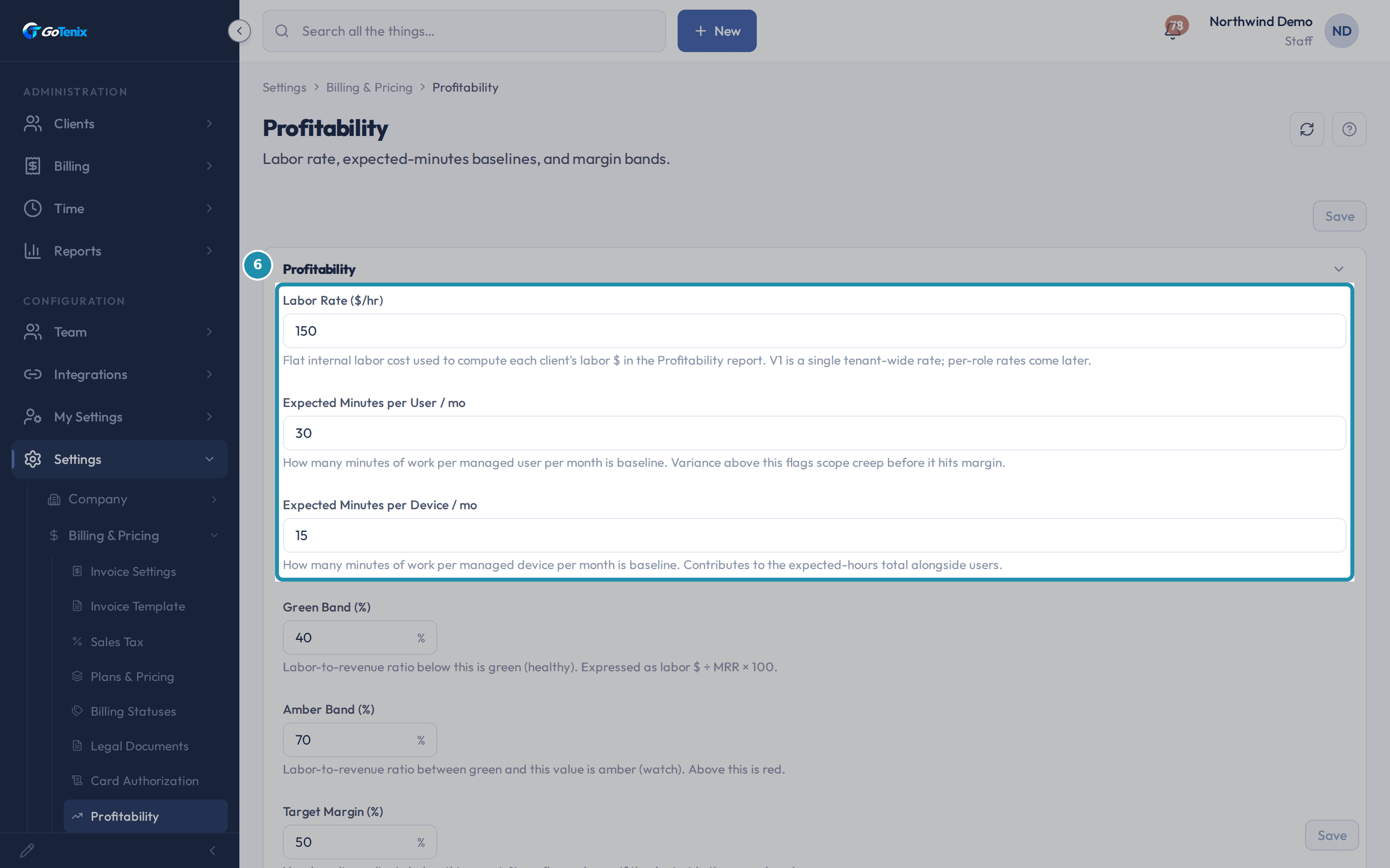 The Profitability page's Labor Rate, Expected Minutes per User / mo and Expected Minutes per Device / mo fields, boxed.