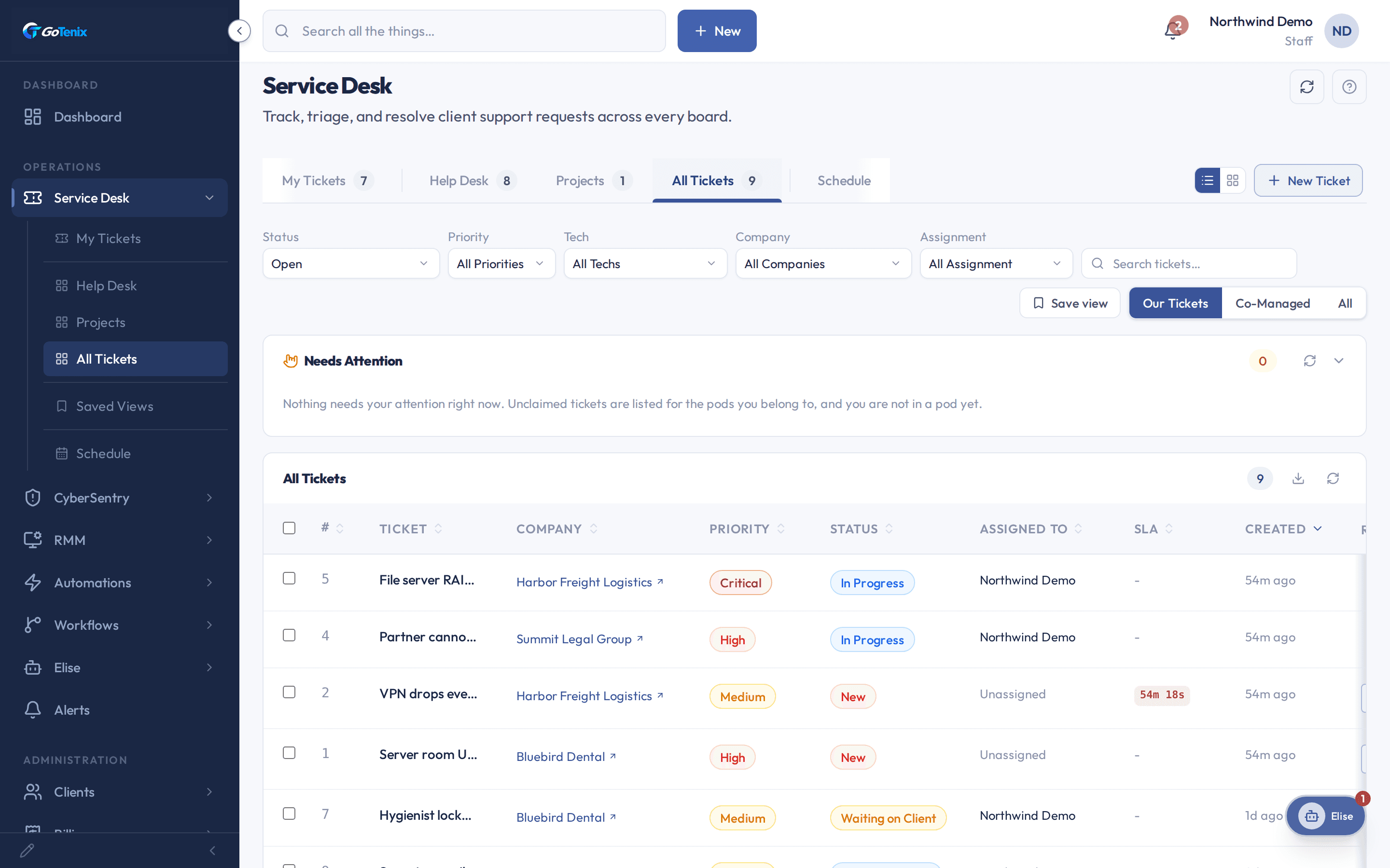 The GoTenix service desk: boards, priorities, statuses across every client