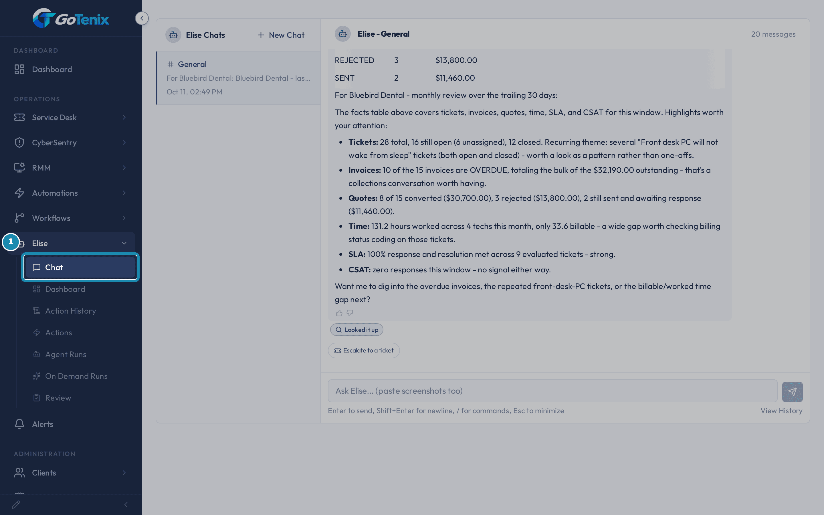 The Elise Chat page with Chat boxed under Elise in the side bar; the conversation beside it shows Elise's answer to a monthly review request for Bluebird Dental.
