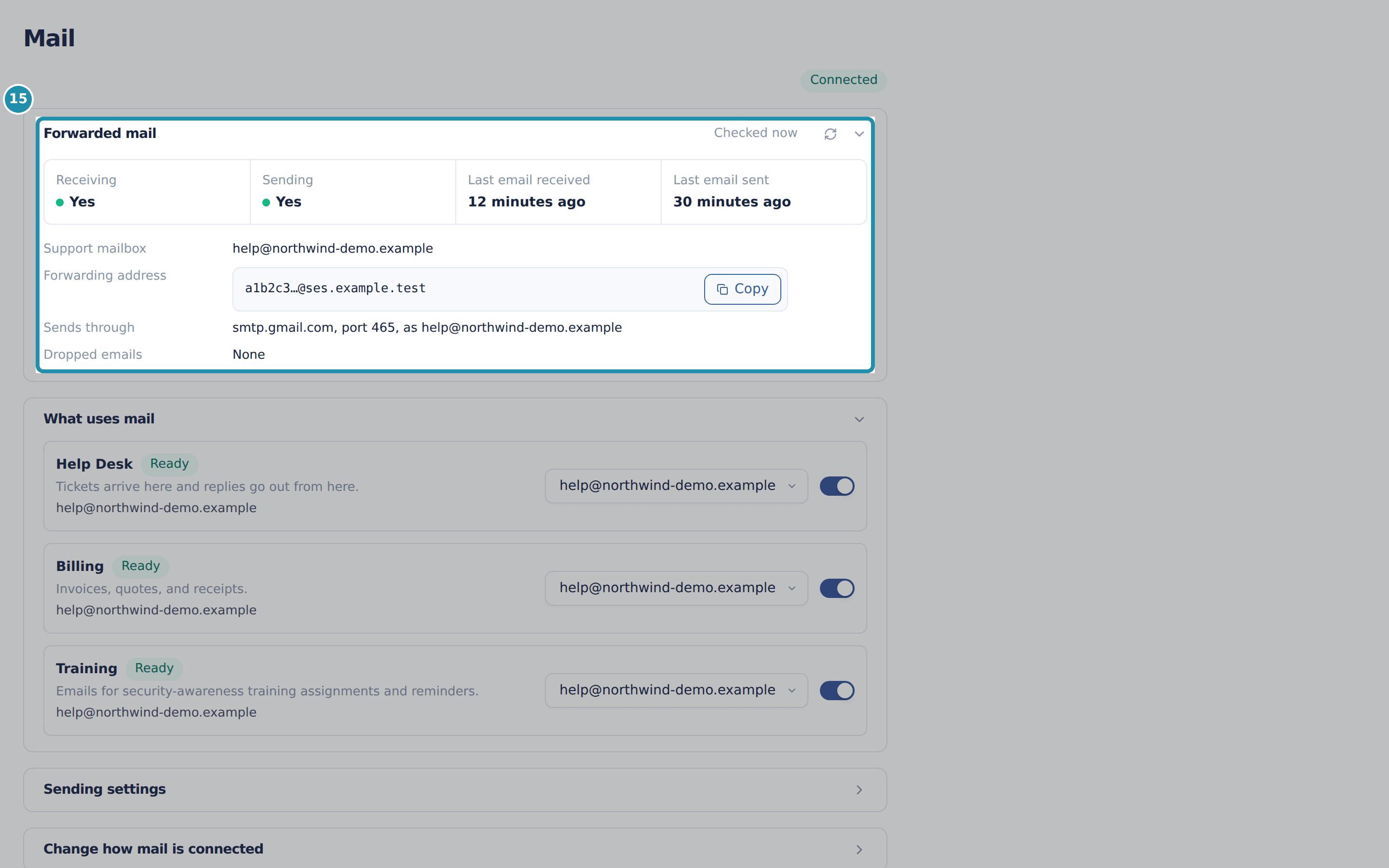 The Forwarded mail card with a numbered teal box around it, showing Receiving and Sending, Last email received and Last email sent, the support mailbox, the forwarding address and Sends through.
