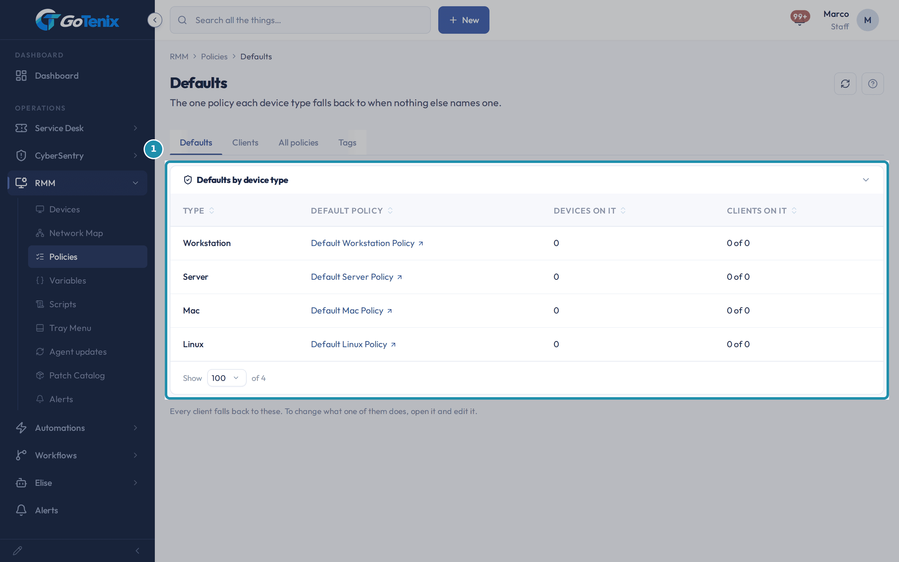 The RMM Policies page on the Defaults tab with the Defaults by device type table boxed.