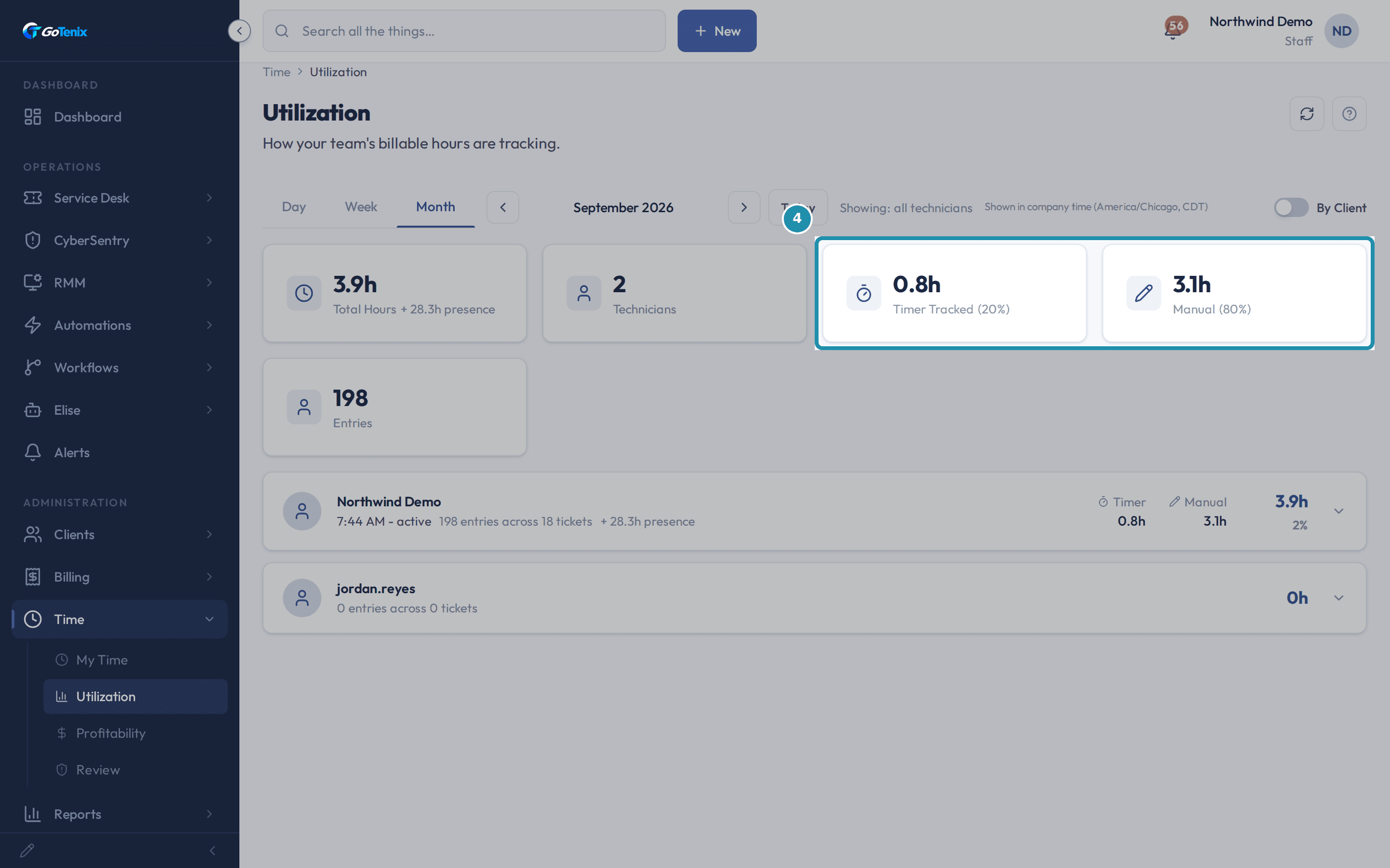 The Timer Tracked and Manual tiles on the Utilization page, boxed together.