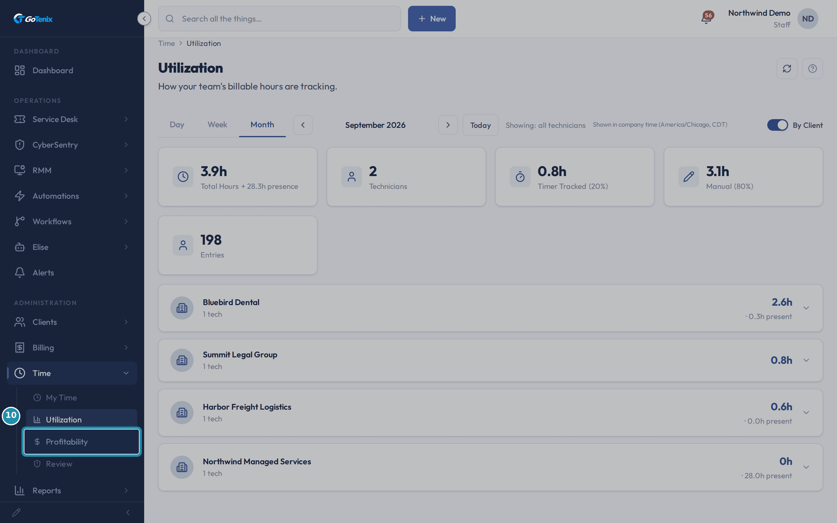 The Time section of the sidebar with Profitability boxed below Utilization.