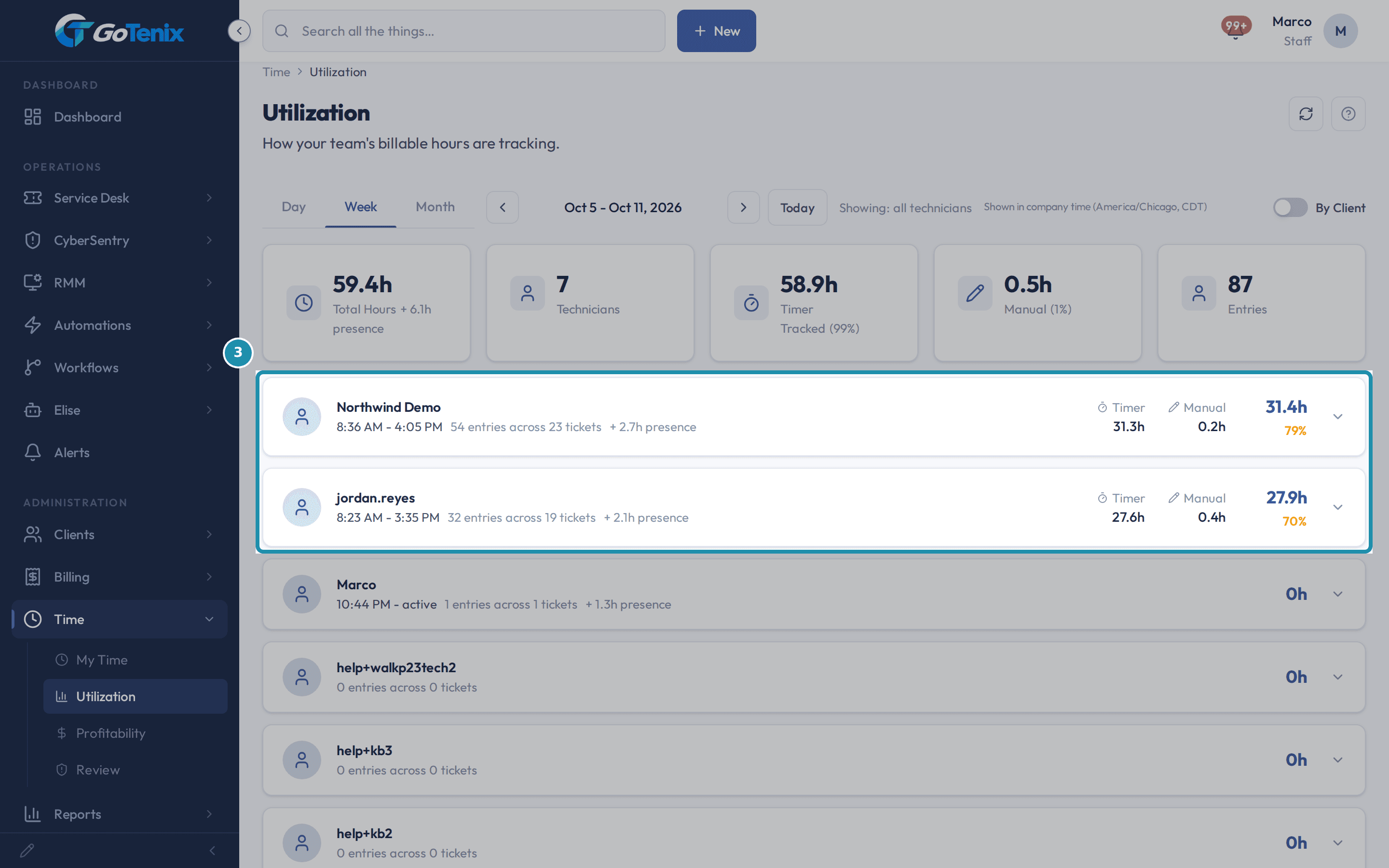 The Utilization page in Week view with the first two technician lines boxed, each showing entries, presence, Timer and Manual hours, a total and a percentage.