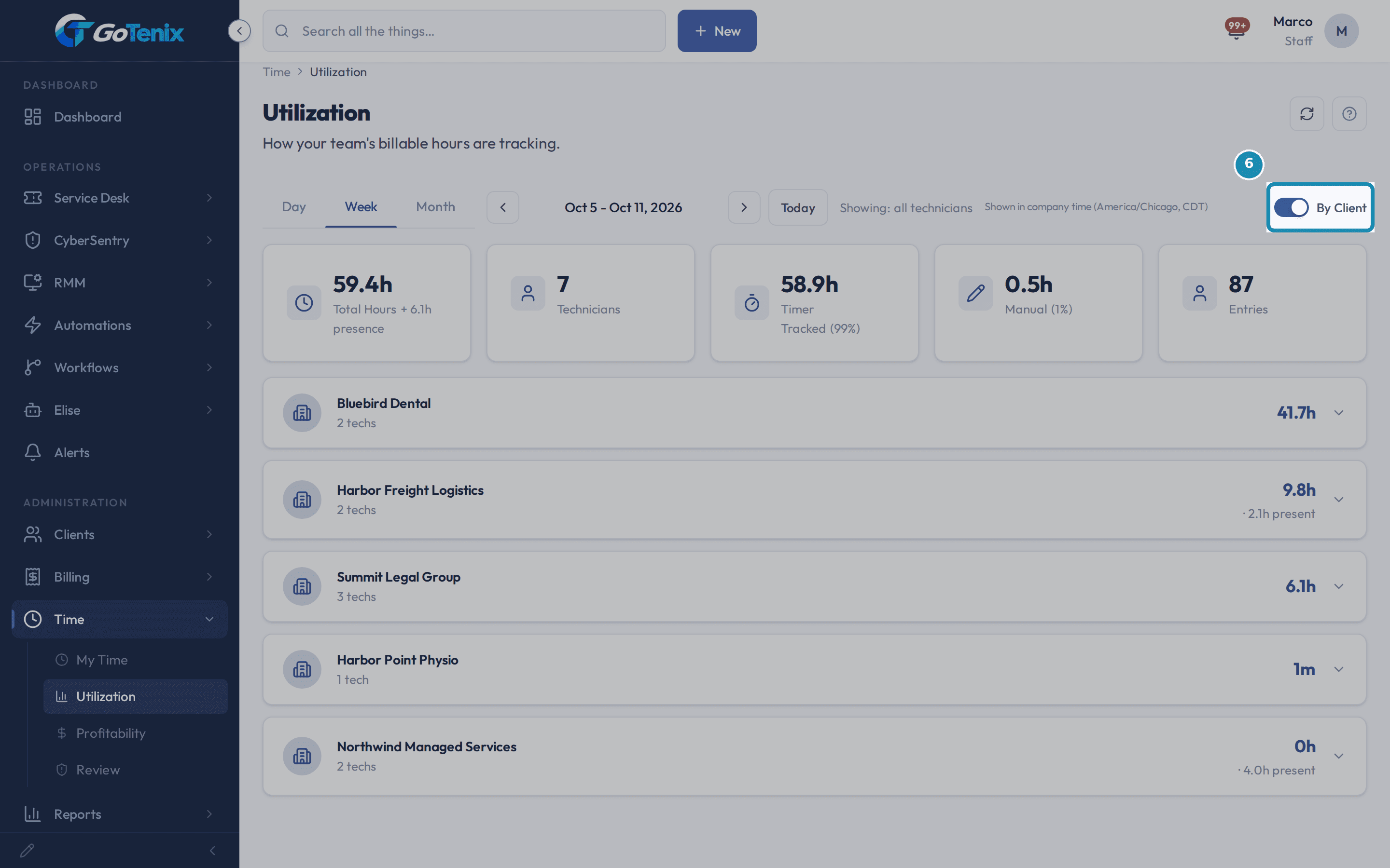 The Utilization page with the By Client switch turned on and boxed; the list now shows clients with their hours, such as Bluebird Dental, Harbor Freight Logistics and Summit Legal Group.
